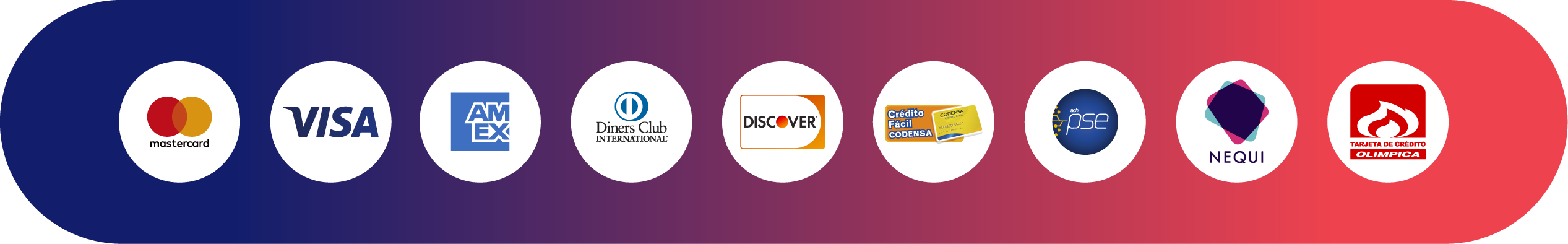 Payment methods